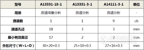 浙江賢箭科學儀器有限公司