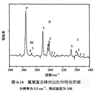 浙江賢箭科學儀器有限公司