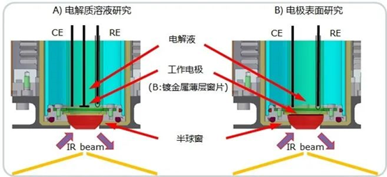 浙江賢箭科學儀器有限公司